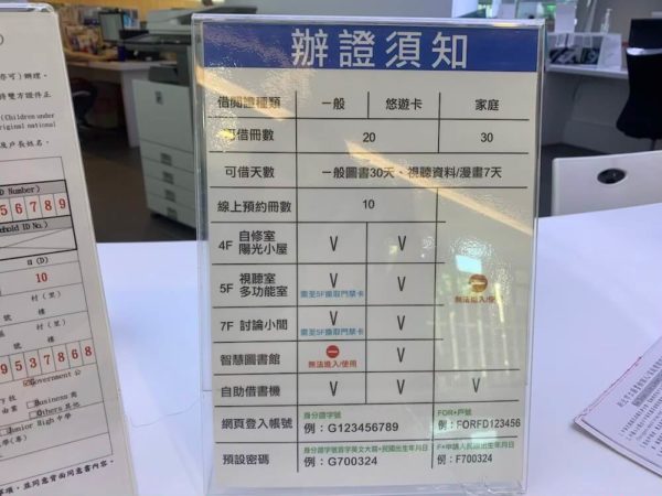 台湾　台北　新北　図書館　登録　ノマド　